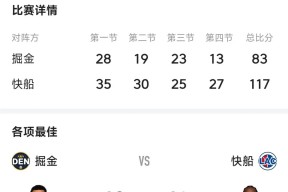 华体会官网-快船横扫公牛,欧文制霸全场