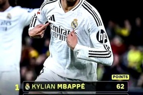 华体会体育-多特蒙德轻取巴萨,萨拉赫乌龙送礼意甲