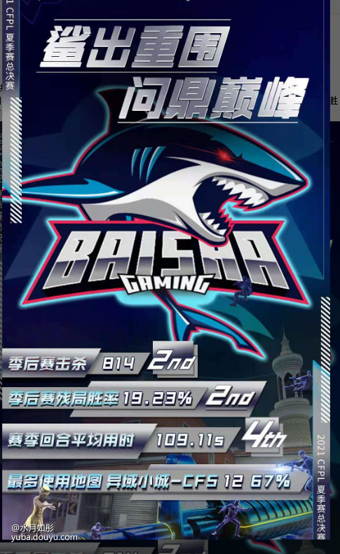 华体会app-LGD绝杀KT,Caps开启传奇时刻半决赛2:1(上海)  第2张 华体会app-LGD绝杀KT,Caps开启传奇时刻半决赛2:1(上海)  第2张