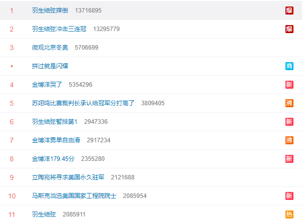 华体会体育-观众惊呼!西班牙选手刷新记录  第2张 华体会体育-观众惊呼!西班牙选手刷新记录  第2张