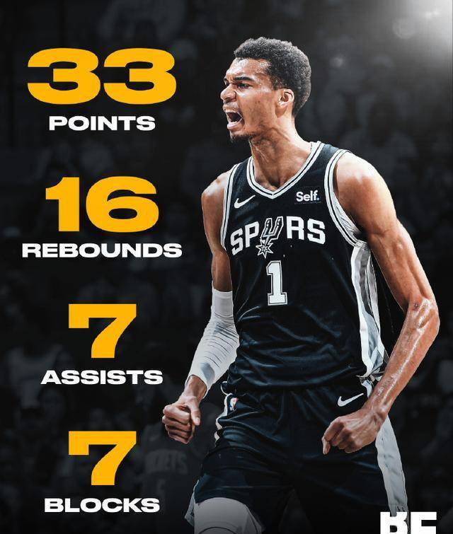 华体会登录-人主场击败马刺,继续保持不败纪录  第1张 华体会登录-人主场击败马刺,继续保持不败纪录  第1张