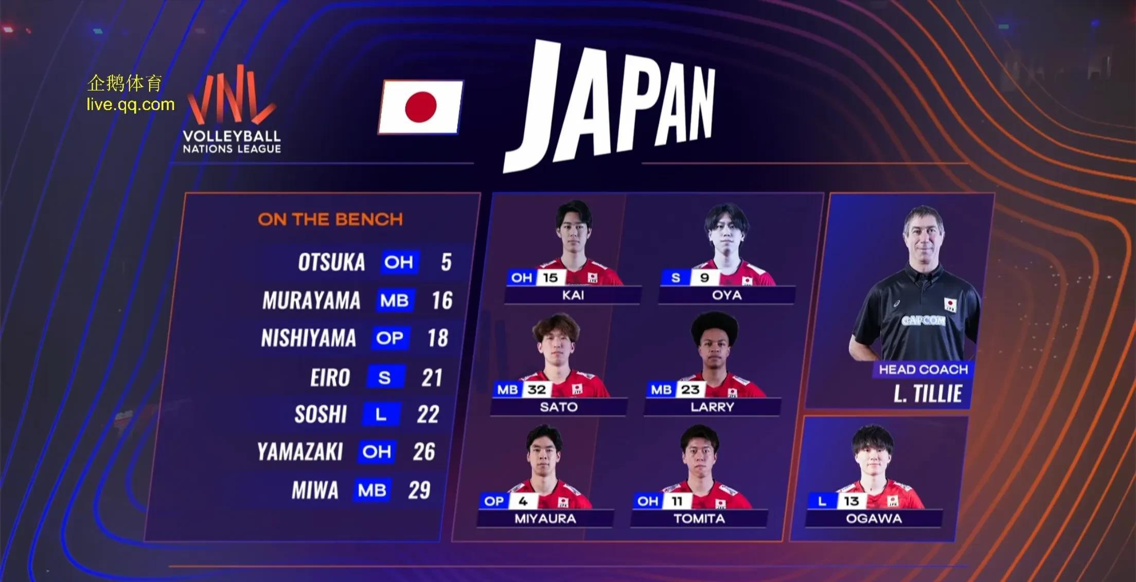 华体会体育-包含日本球队表现糟糕西亚劲旅轻松晋级的词条  第2张 华体会体育-包含日本球队表现糟糕西亚劲旅轻松晋级的词条  第2张