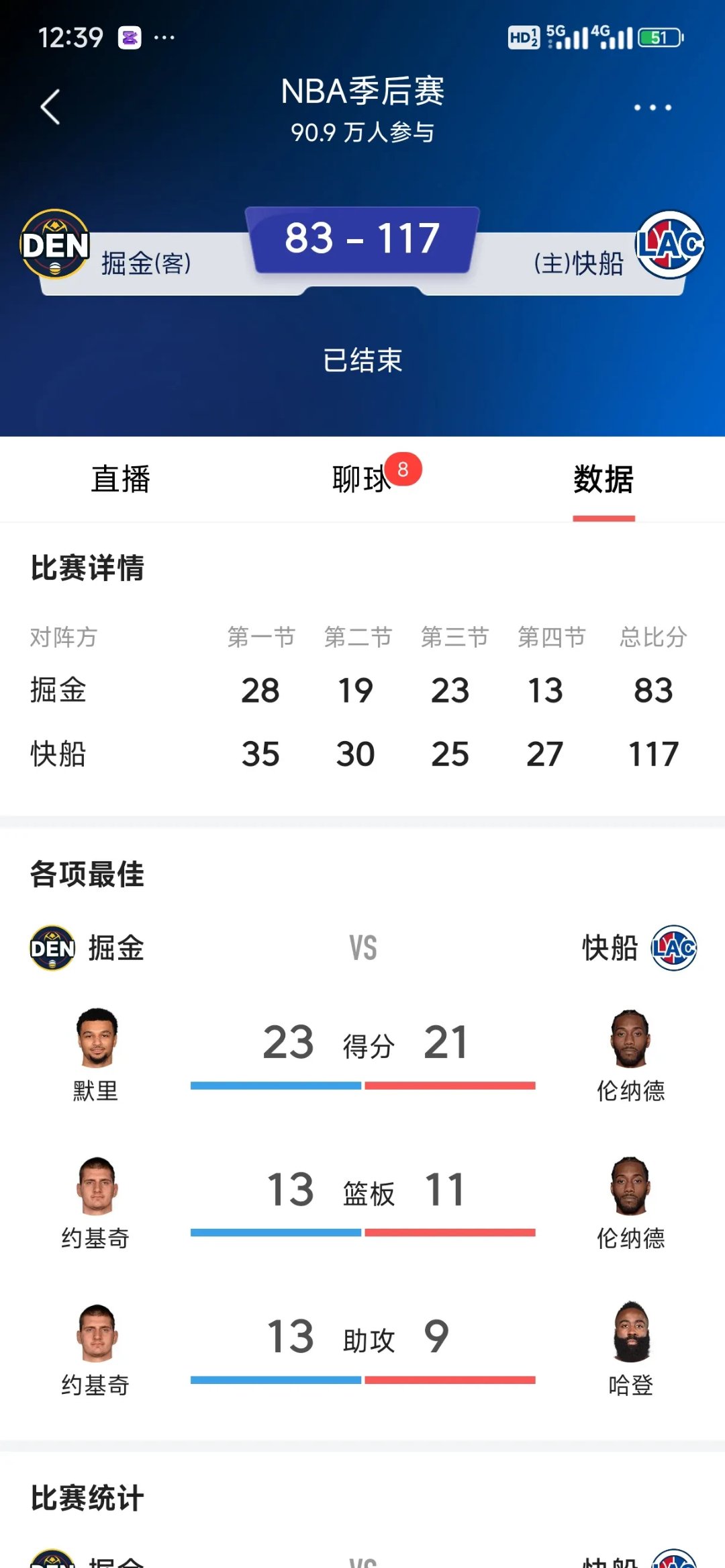 华体会官网-快船横扫公牛,欧文制霸全场  第1张 华体会官网-快船横扫公牛,欧文制霸全场  第1张
